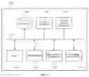 Fig. 16 - UNSUPERVISED ANOMALY DETECTION