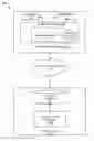 Fig. 01 - DEBUG SESSION ANALYSIS FOR RELATED WORK ITEM DISCOVERY