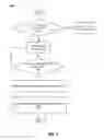 Fig. 03 - DEBUG SESSION ANALYSIS FOR RELATED WORK ITEM DISCOVERY