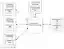 Fig. 01 - Processing data streams received from instrumented software in real time using incremental-decremental implementation of the KPSS stationarity statistic