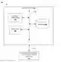 Fig. 01 - Automated test input generation for integration testing of microservice-based web applications