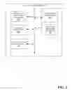 Fig. 03 - Automated test input generation for integration testing of microservice-based web applications