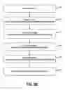 Fig. 07 - Automated diagnostic testing of databases and configurations for performance analytics visualization software
