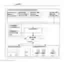 Fig. 01 - Method and system for multi-channel testing