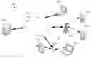 Fig. 01 - Dynamic memory mapping for neural networks