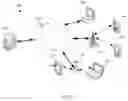 Fig. 02 - Dynamic memory mapping for neural networks
