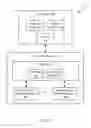 Fig. 02 - Memory virtualization for accessing heterogeneous memory components