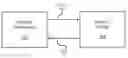 Fig. 01 - Remote atomic operations in multi-socket systems