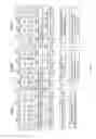 Fig. 07 - Coordination of cache and memory reservation