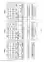 Fig. 07 - Coordination of cache and memory reservation