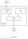 Fig. 04 - Extend GPU/CPU coherency to multi-GPU cores