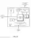 Fig. 05 - Extend GPU/CPU coherency to multi-GPU cores