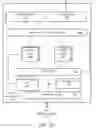 Fig. 06 - Extend GPU/CPU coherency to multi-GPU cores
