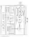Fig. 13 - Extend GPU/CPU coherency to multi-GPU cores