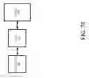 Fig. 20 - Extend GPU/CPU coherency to multi-GPU cores
