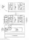 Fig. 33 - Extend GPU/CPU coherency to multi-GPU cores