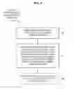 Fig. 03 - Memory write log storage processors, methods, systems, and instructions