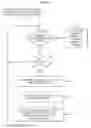 Fig. 07 - Memory write log storage processors, methods, systems, and instructions