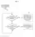 Fig. 08 - Memory write log storage processors, methods, systems, and instructions