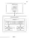 Fig. 02 - Accelerate Data Access in Memory Systems via Data Stream Segregation