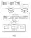 Fig. 03 - Accelerate Data Access in Memory Systems via Data Stream Segregation