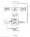 Fig. 06 - Accelerate Data Access in Memory Systems via Data Stream Segregation
