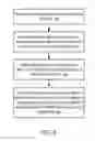 Fig. 07 - Accelerate Data Access in Memory Systems via Data Stream Segregation