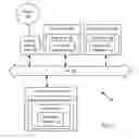 Fig. 08 - Accelerate Data Access in Memory Systems via Data Stream Segregation