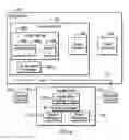 Fig. 04 - Management of virtual target storage resources by use of an access control list and input/output queues