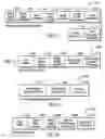 Fig. 07 - Management of virtual target storage resources by use of an access control list and input/output queues