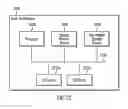Fig. 12 - Management of virtual target storage resources by use of an access control list and input/output queues