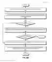 Fig. 08 - Method and system for operating NAND flash physical space to extend memory capacity