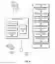 Fig. 10 - Method and system for operating NAND flash physical space to extend memory capacity