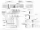 Fig. 01 - SCALABLE APPLICATION-CUSTOMIZED MEMORY COMPRESSION