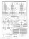 Fig. 03 - SCALABLE APPLICATION-CUSTOMIZED MEMORY COMPRESSION