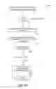 Fig. 17 - SCALABLE APPLICATION-CUSTOMIZED MEMORY COMPRESSION
