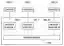 Fig. 01 - Apparatus and method for interfacing with common memory