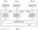 Fig. 02 - Apparatus and method for interfacing with common memory