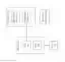 Fig. 01 - Detection of avoidable cache thrashing for OLTP and DW workloads