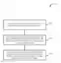 Fig. 01 - Encrypted raid drive management