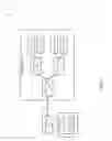 Fig. 06 - Encrypted raid drive management