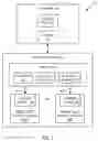 Fig. 02 - Memory systems having controllers embedded in packages of integrated circuit memory