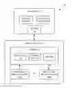 Fig. 01 - Synchronous memory bus access to storage media
