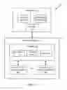 Fig. 02 - Synchronous memory bus access to storage media