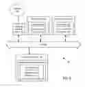 Fig. 07 - Synchronous memory bus access to storage media