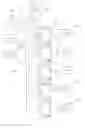 Fig. 01 - DIRECT MEMORY ACCESS ENGINE AND METHOD THEREOF