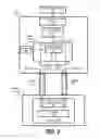 Fig. 04 - PCIe link reset to minimize workload impact
