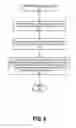 Fig. 07 - PCIe link reset to minimize workload impact
