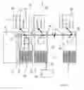 Fig. 02 - Flexible expandable automation device with hot-swappable I/O-units