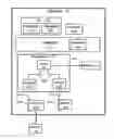 Fig. 01 - DYNAMIC RE-ALLOCATION OF SIGNAL LANES